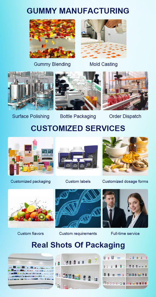 Organic Super Greens Gummies™